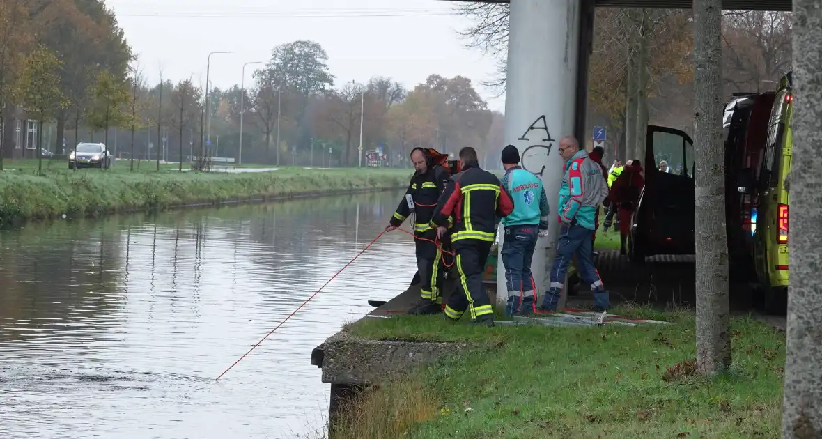 Grote zoekactie na melding persoon te water