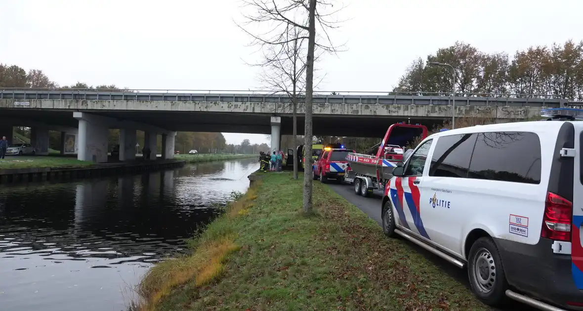 Grote zoekactie na melding persoon te water - Foto 1