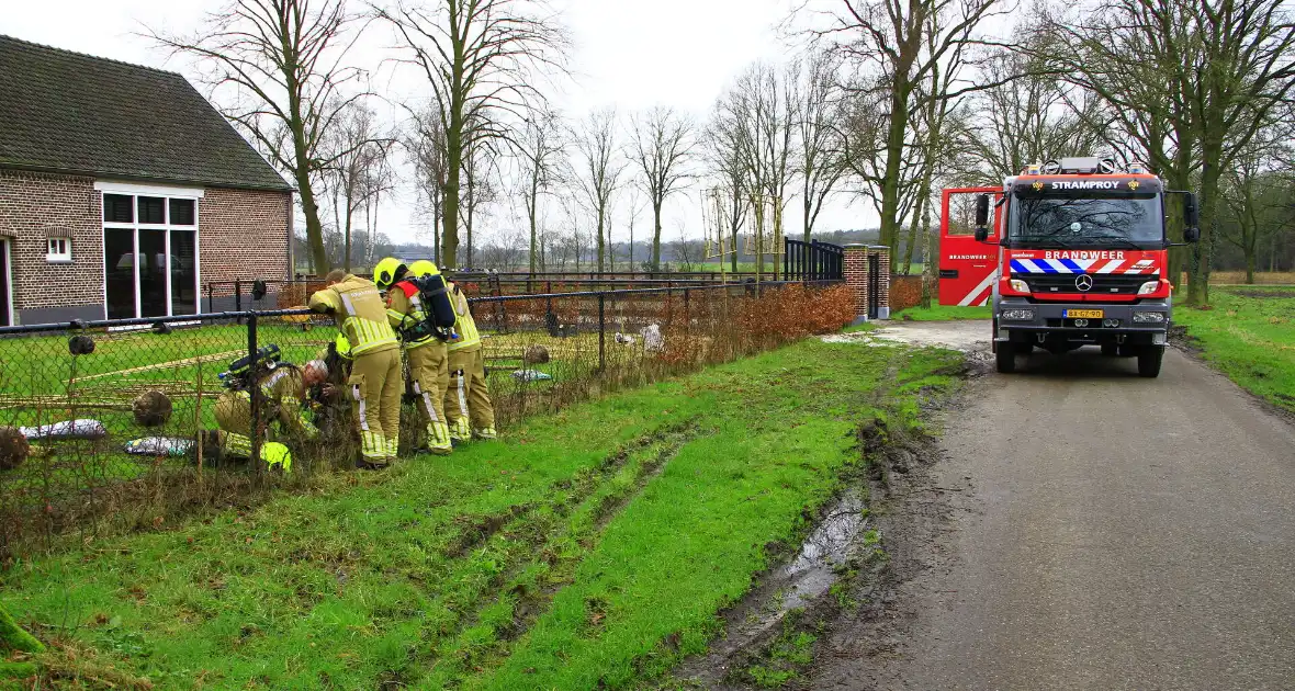 Gasleiding geraakt tijdens planten van bomen