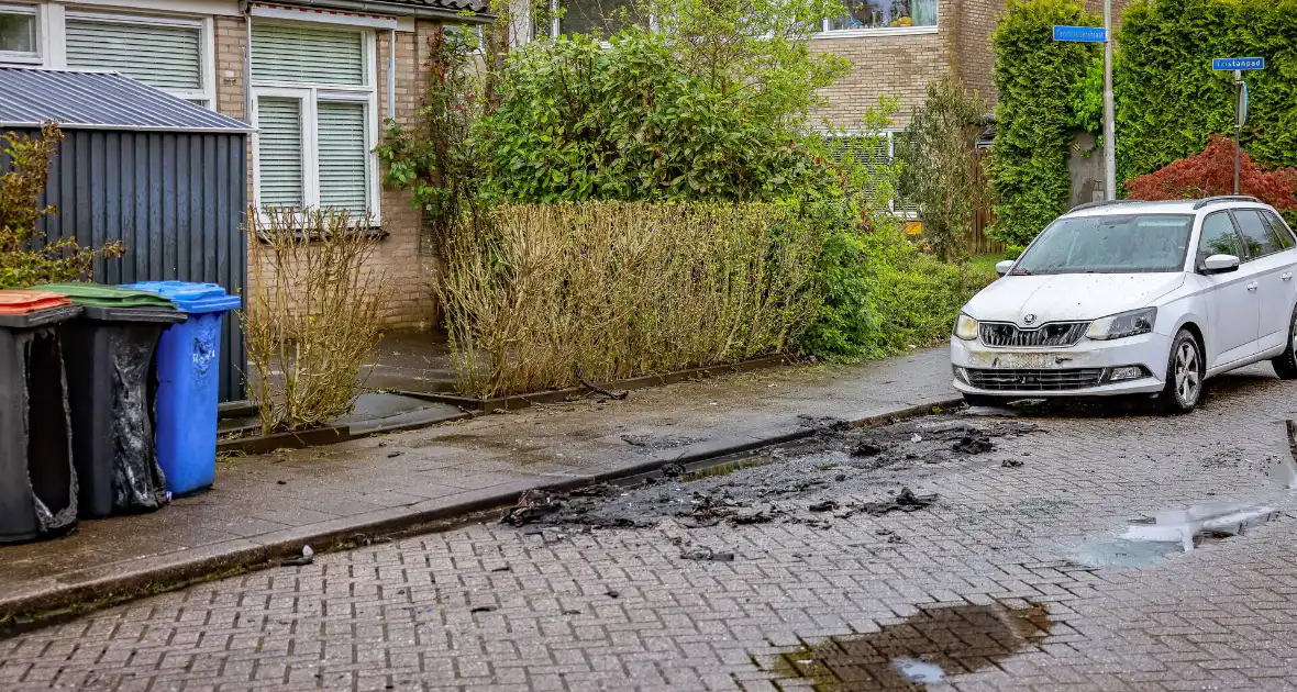 Opnieuw raak in Schuilenburg na zoveelste incident in de straat - Foto 3