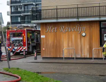 Brand in wooncentrum snel onder controle