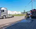 Zelf blussen leidt tot lichte verwondingen