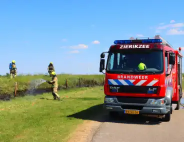 Felle bermbrand snel onder controle