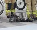 Winkelbrand vergt snelle hulpverlening