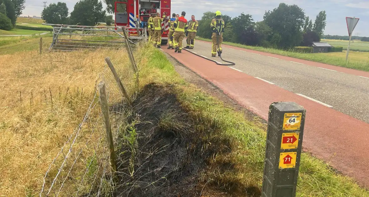 Snelle blussing voorkomt uitbreiding - Foto 8