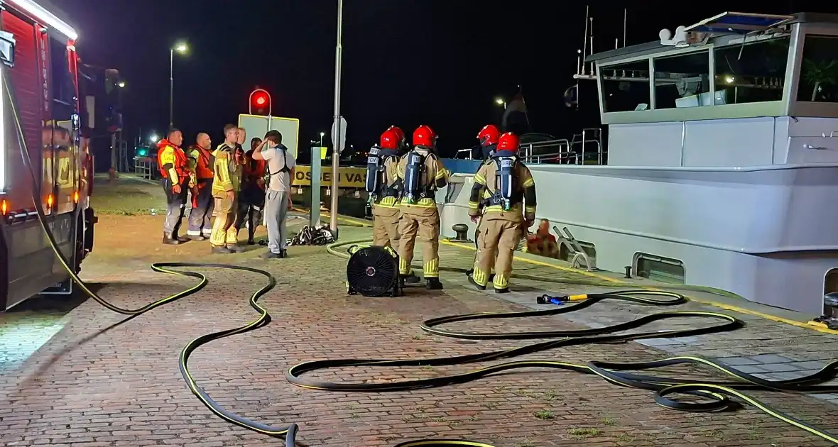 Snelle reactie op brand in machinekamer