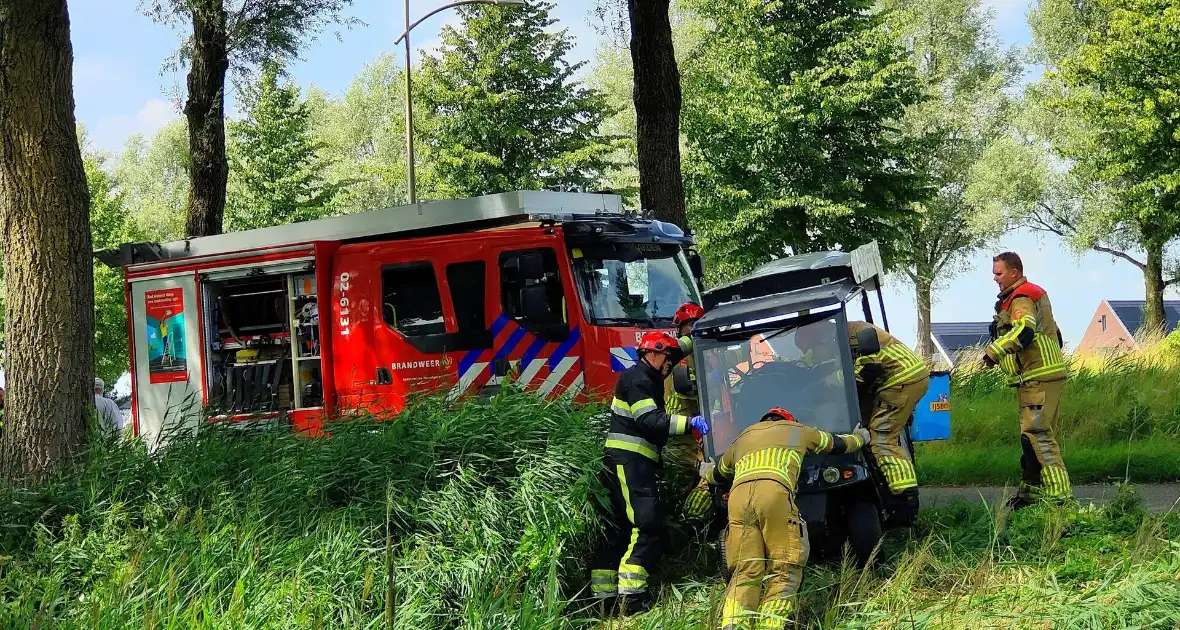 IJscoboer raakt van weg en belandt bijna in water