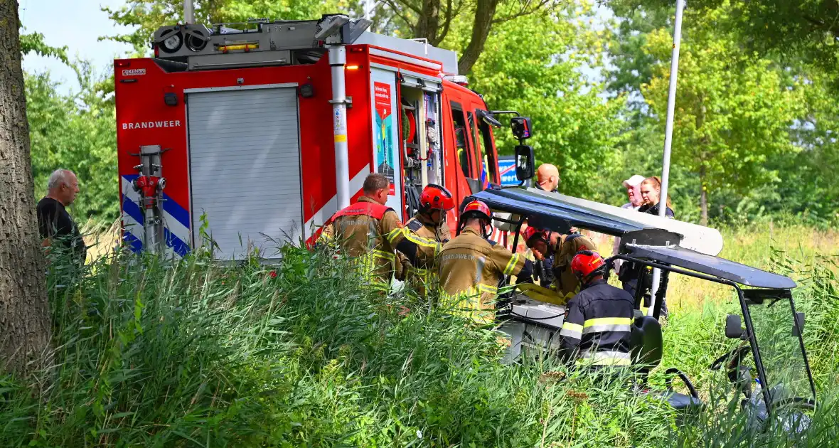 IJscoboer raakt van weg en belandt bijna in water - Foto 1
