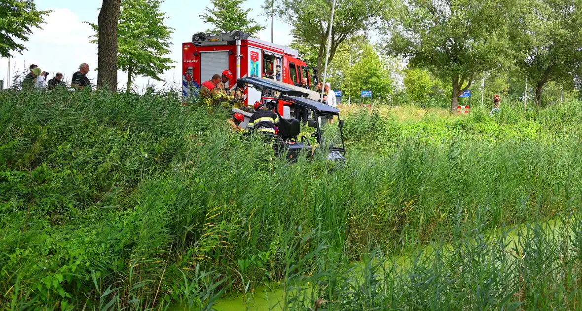 IJscoboer raakt van weg en belandt bijna in water - Foto 2
