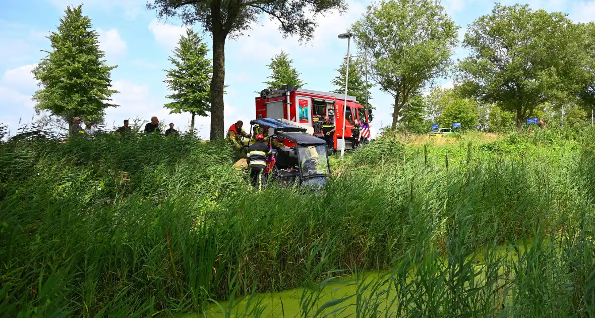 IJscoboer raakt van weg en belandt bijna in water - Foto 3