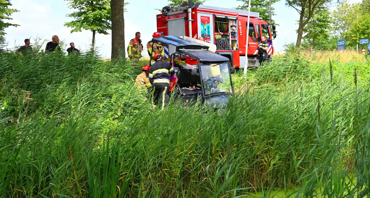 IJscoboer raakt van weg en belandt bijna in water - Foto 4