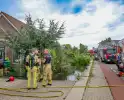 Woningbrand snel geblust met een gewonde