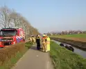 Auto in het water na eenzijdig ongeval