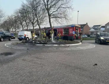 Vermoedelijke brandstichting leidt tot brandweeractie