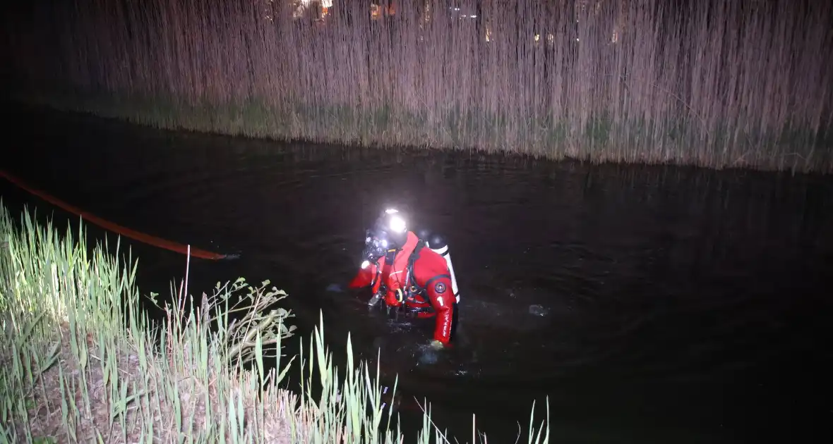 Duikers te water na aantreffen fiets langs waterkant