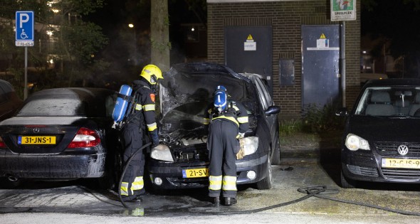 Brandstichting in geparkeerde auto